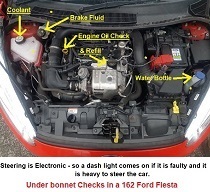 Ford Fiesta Under bonnet checks
